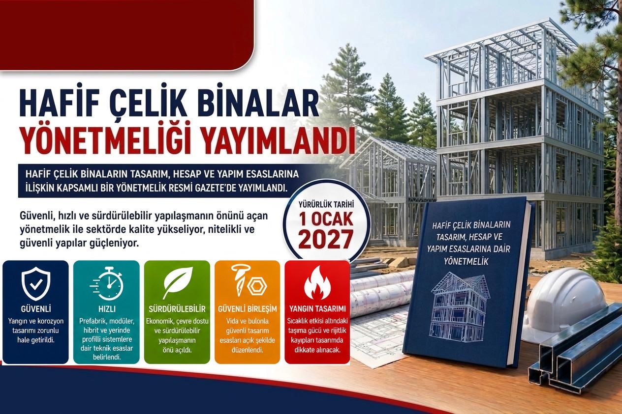 Resmi Gazete’de Yayımlandı: Hafif Çelik Binalar İçin Yeni Yönetmelik Yürürlüğe Giriyor