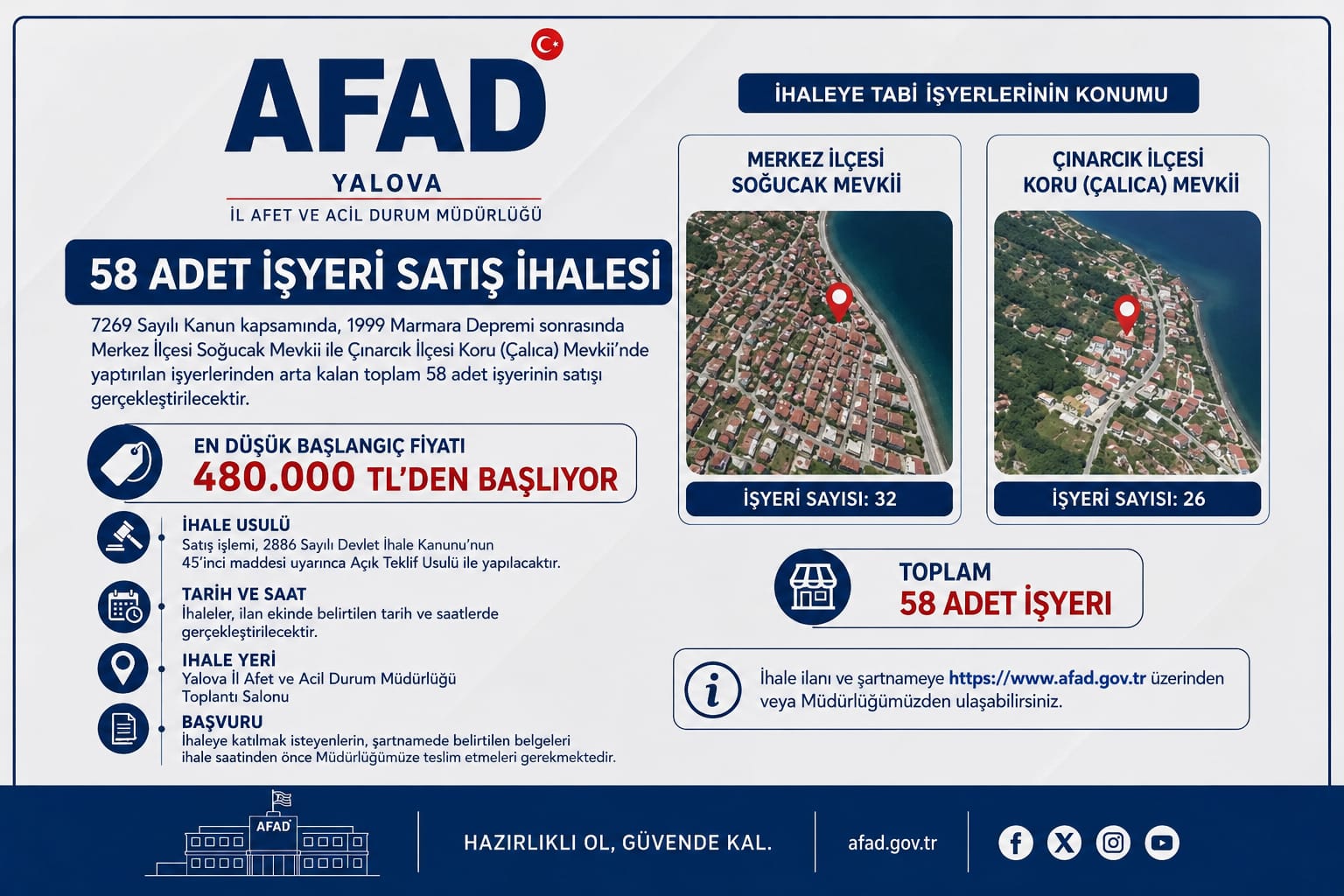 Yalova İl AFAD Müdürlüğü 58 Adet İşyerini İhale Usulüyle Satışa Çıkarıyor